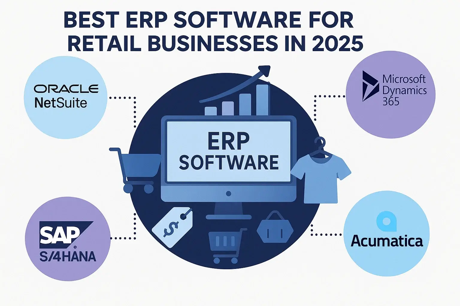 Transforming Retail: The Power of ERP Solutions for Modern Businesses