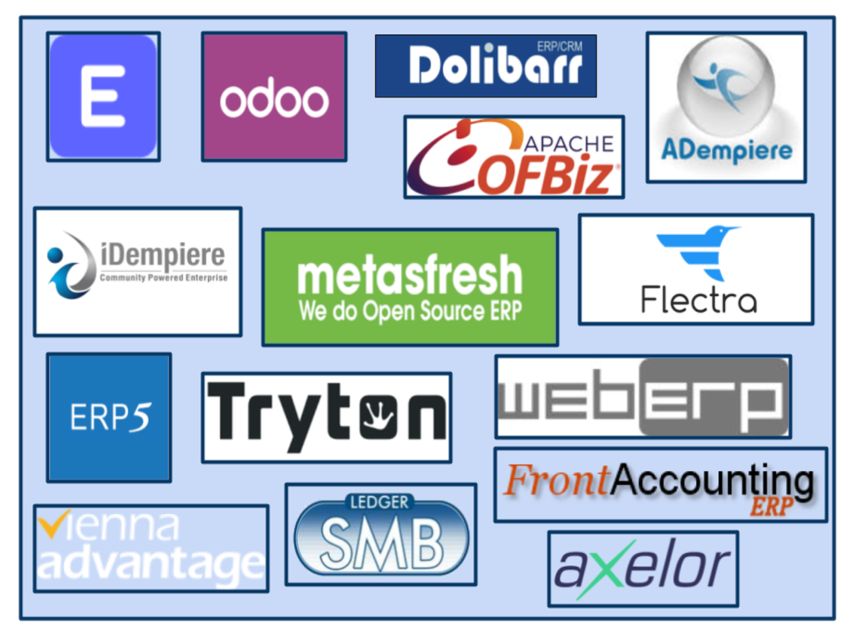 Unlocking Business Potential: A Comprehensive Guide to Open Source ERP Software